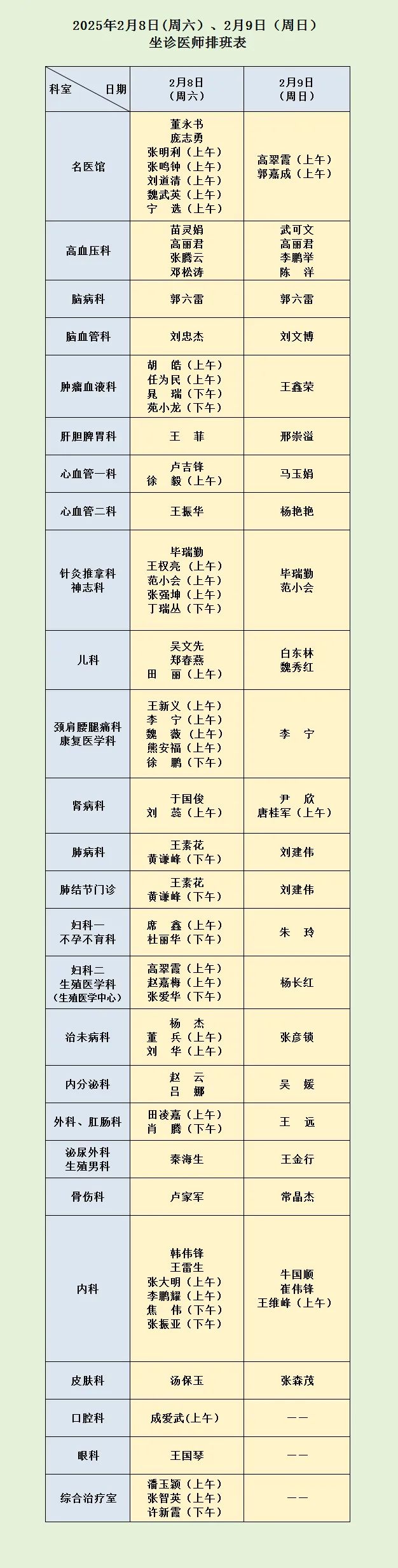 【無(wú)假日醫(yī)院】河南省中西醫(yī)結(jié)合醫(yī)院2月8日（周六）、9日（周日）坐診醫(yī)師排班表.jpg