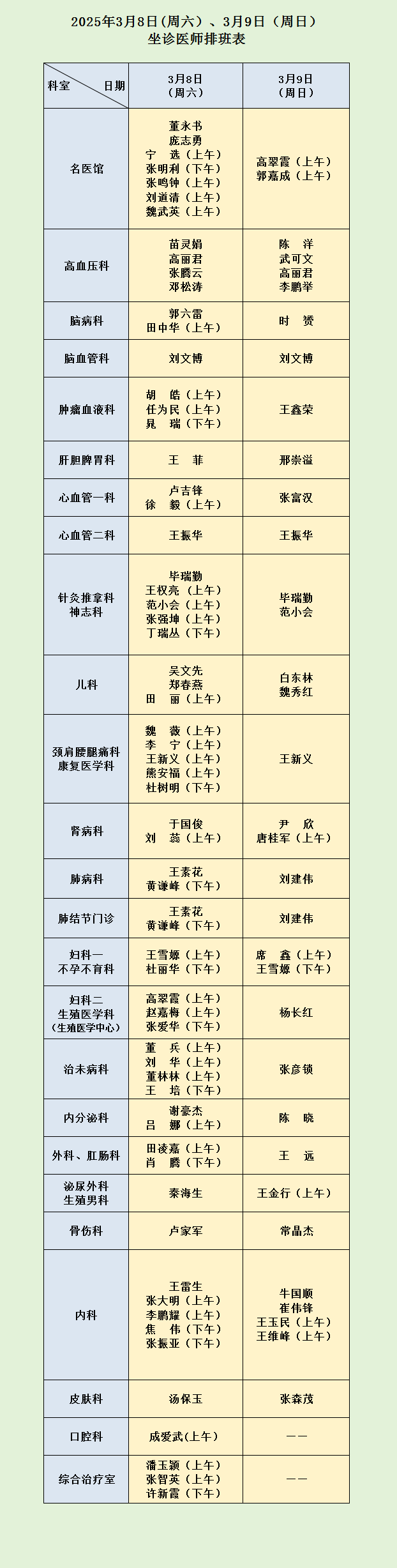 【就醫(yī)指南】河南省中西醫(yī)結合醫(yī)院 3月8日（周六）、9日（周日）坐診醫(yī)師排班表.png
