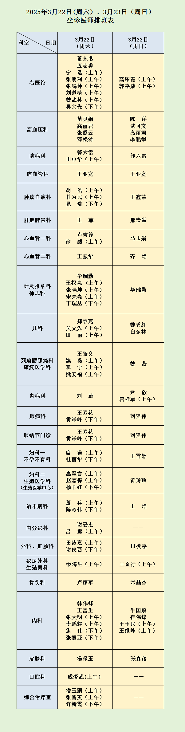 【就醫(yī)指南】河南省中西醫(yī)結(jié)合醫(yī)院 3月22日（周六）、23日（周日）坐診醫(yī)師排班表.png