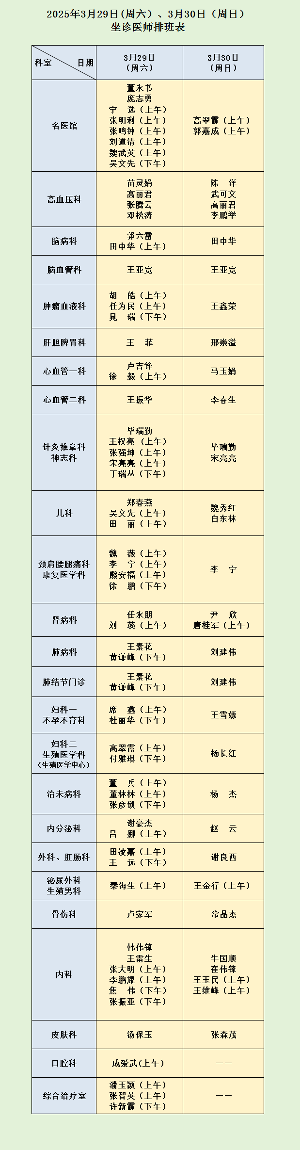 【就醫(yī)指南】河南省中西醫(yī)結合醫(yī)院 3月29日（周六）、30日（周日）坐診醫(yī)師排班表.png