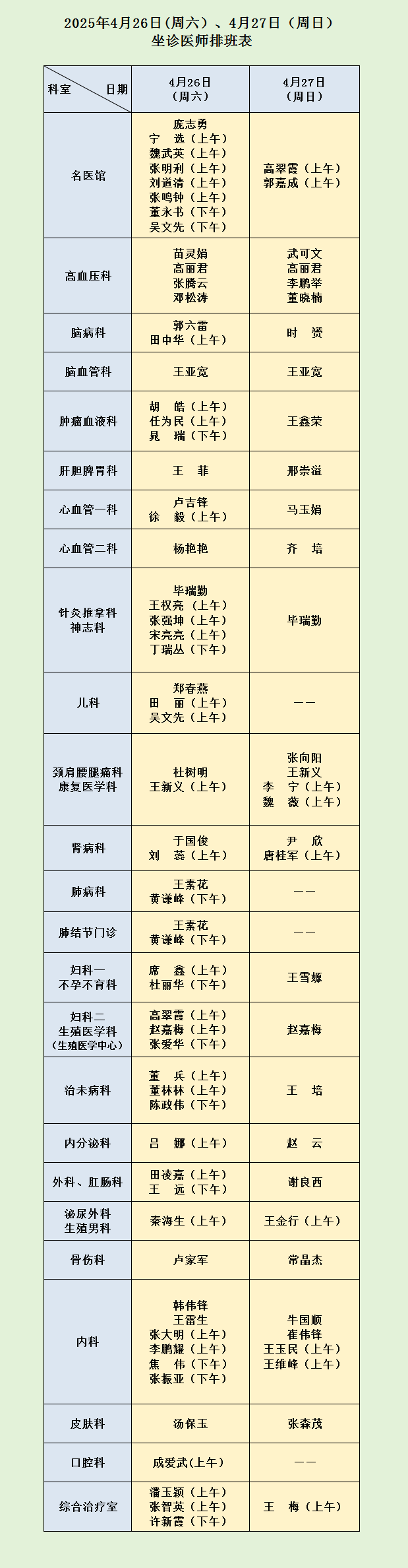 【無假日醫(yī)院】河南省中西醫(yī)結(jié)合醫(yī)院 4月26日（周六）、27日（周日）坐診醫(yī)師排班表.png