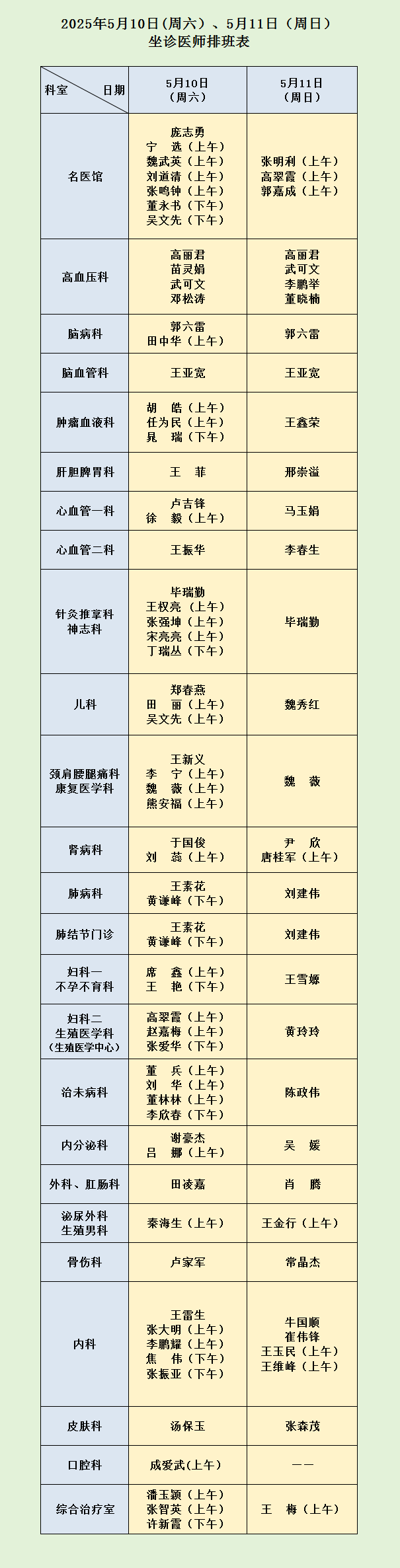 【無假日醫(yī)院】河南省中西醫(yī)結(jié)合醫(yī)院 5 月 10日（周六）、11日（周日）坐診醫(yī)師排班表.png