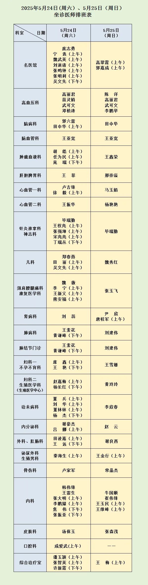 【就醫(yī)指南】河南省中西醫(yī)結(jié)合醫(yī)院 5月 24 日（周六）25 日（周日）坐診醫(yī)師排班表.jpg