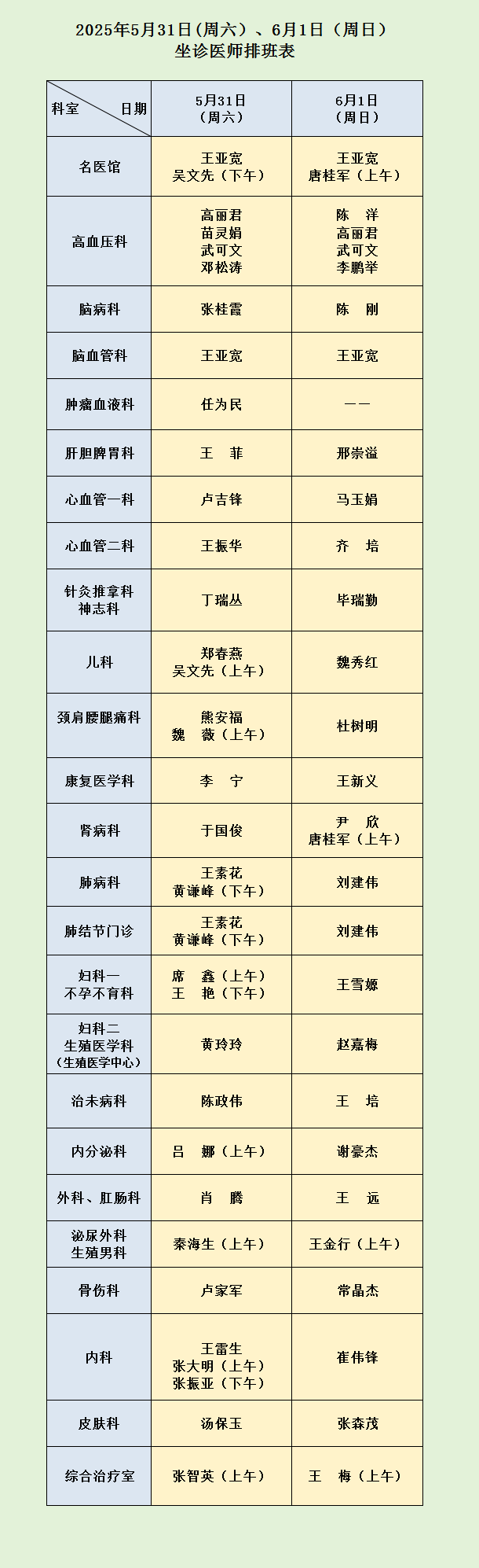 【無假日醫(yī)院】河南省中西醫(yī)結(jié)合醫(yī)院 5月31日（周六）、6月1 日（周日）坐診醫(yī)師排班表.png