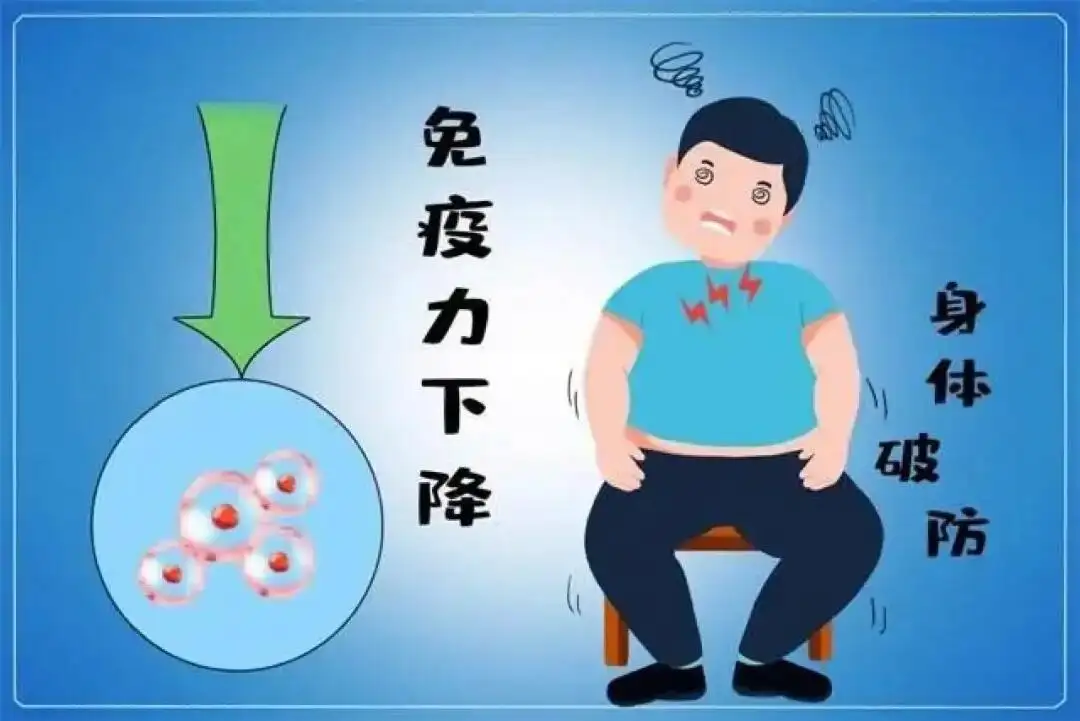 身體破防.png