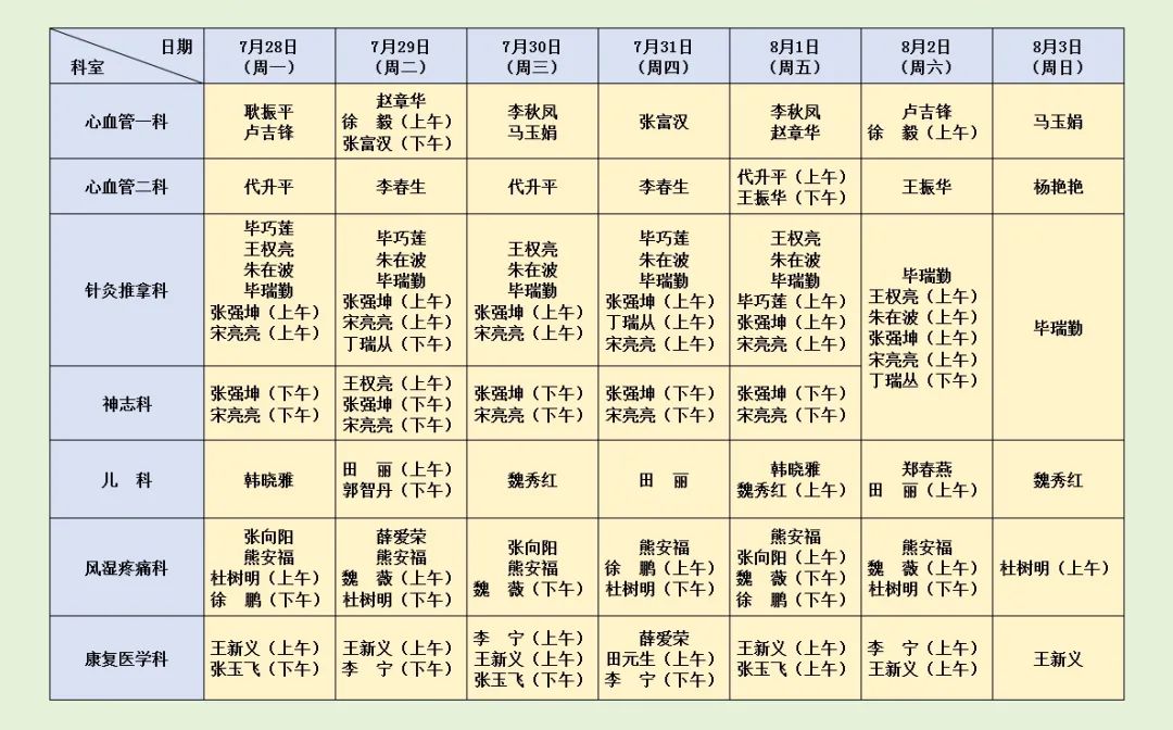 坐診表
