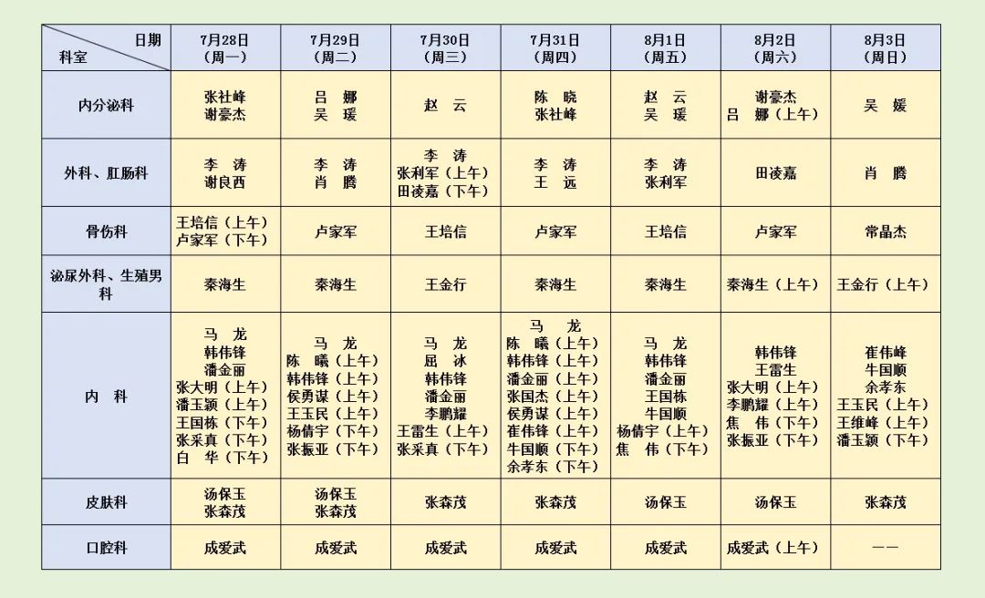 坐診表
