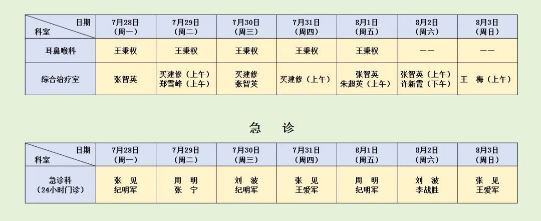 坐診表